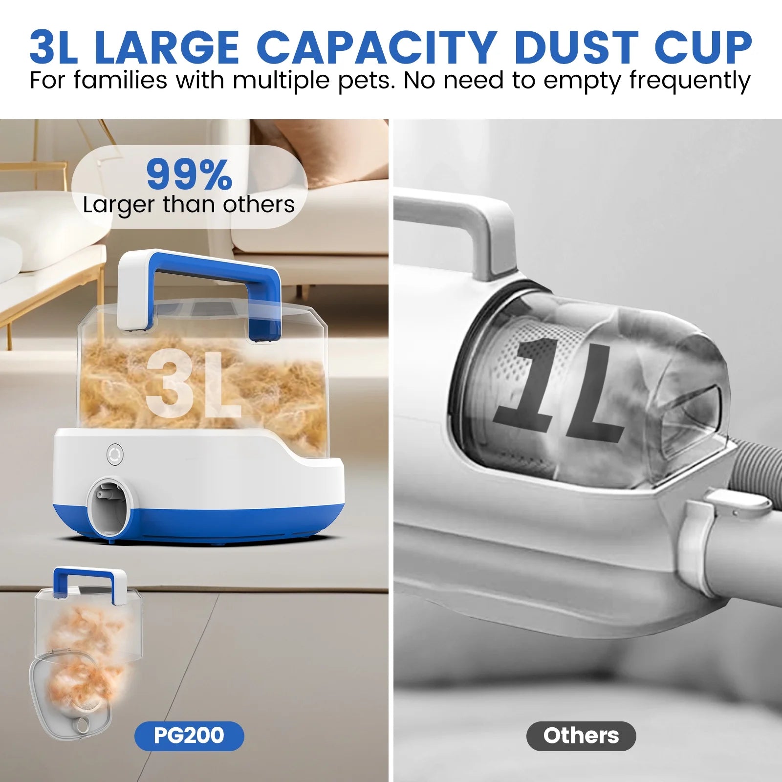 PG200 Cordless Rechargeable Pet Grooming Kit with Adjustable Clippers for Dogs & Cats
