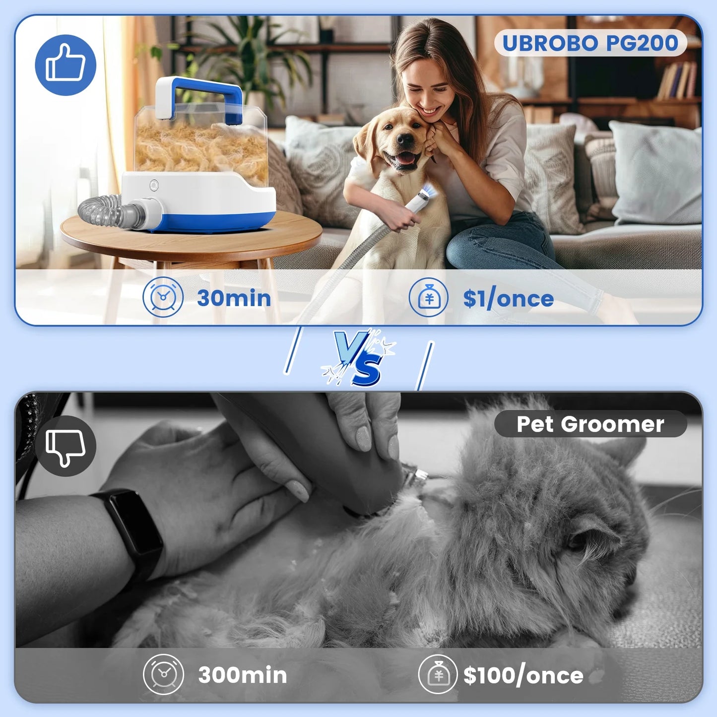 PG200 Cordless Rechargeable Pet Grooming Kit with Adjustable Clippers for Dogs & Cats