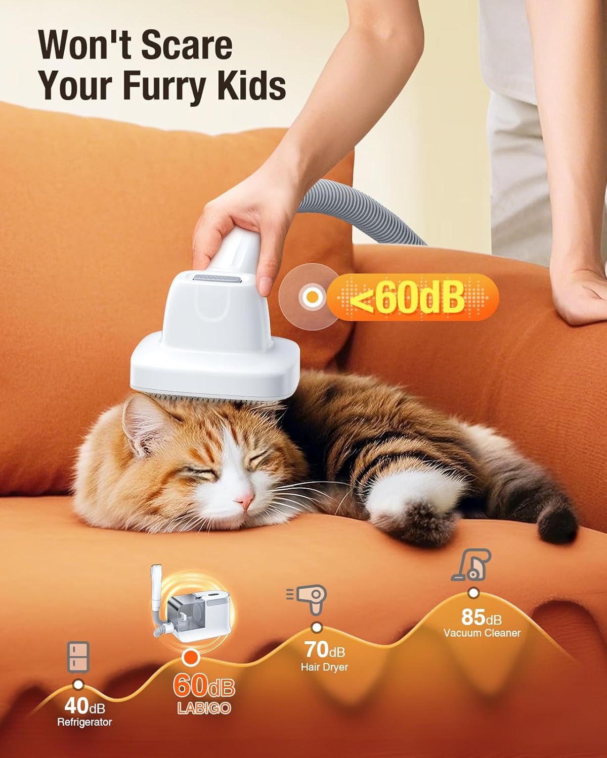 Dog Grooming Vacuum, 12000Pa Dog Hair Vacuum with Pet Clipper, 1.8L Pet Grooming Vacuum for Shedding Grooming Trimming, 3 Suction Modes Grooming Kit with 4 Grooming Tools for Dogs Cats