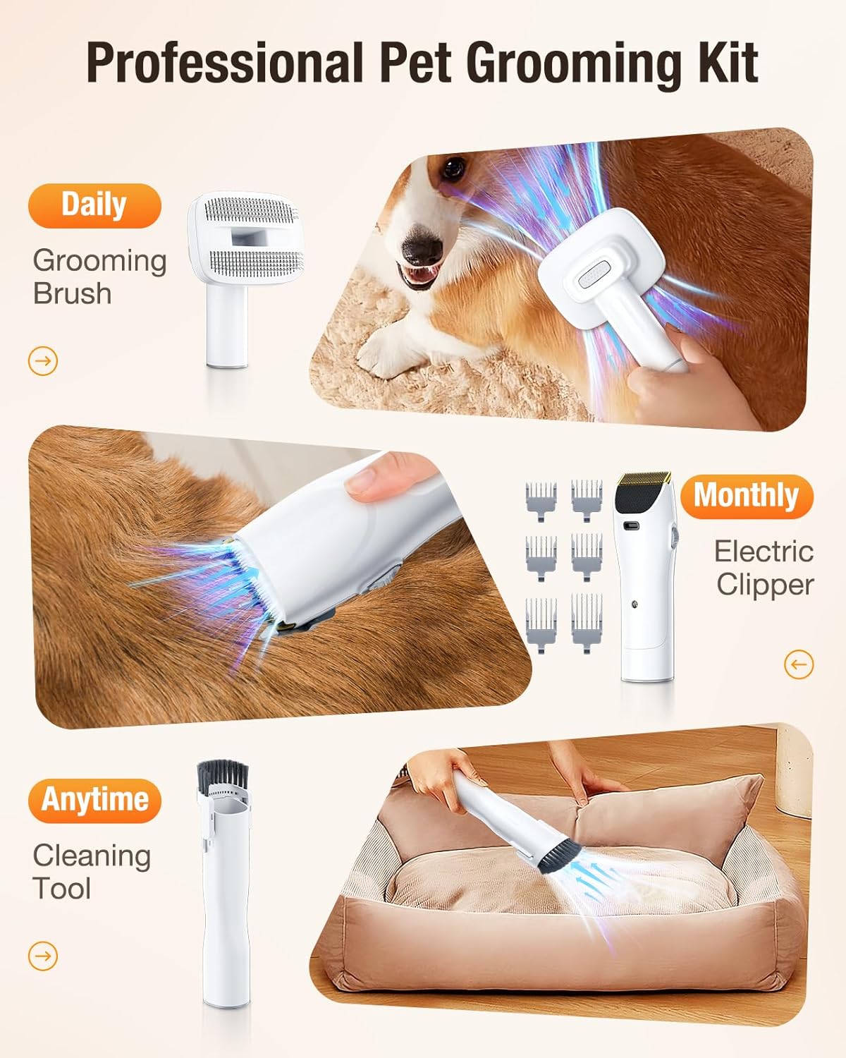Dog Grooming Vacuum, 12000Pa Dog Hair Vacuum with Pet Clipper, 1.8L Pet Grooming Vacuum for Shedding Grooming Trimming, 3 Suction Modes Grooming Kit with 4 Grooming Tools for Dogs Cats